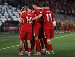 Bitcoin: Mengungkap Sinyal Pembelian Jangka Panjang dan Peluang Investasi di Pepeto