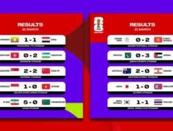 Piala Dunia 2026: Swedia Melaju ke Putaran Akhir Setelah Mengalahkan Polandia